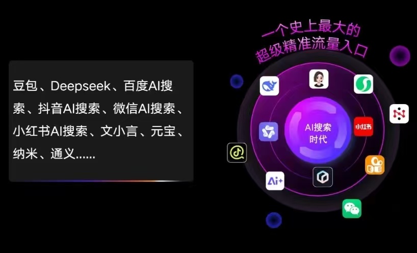 宁夏AI智能推广新玩法，抢占搜索时代免费精准客源