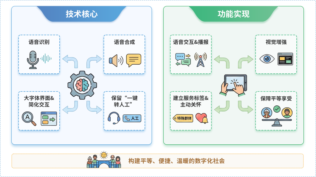 宁夏AI生态｜多AI智能体GEO优化全流程：从内容创作到发布实操指南