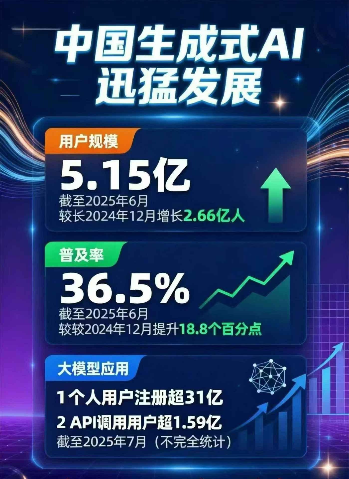 宁夏豆包GEO优化是什么？内容创作核心逻辑解析