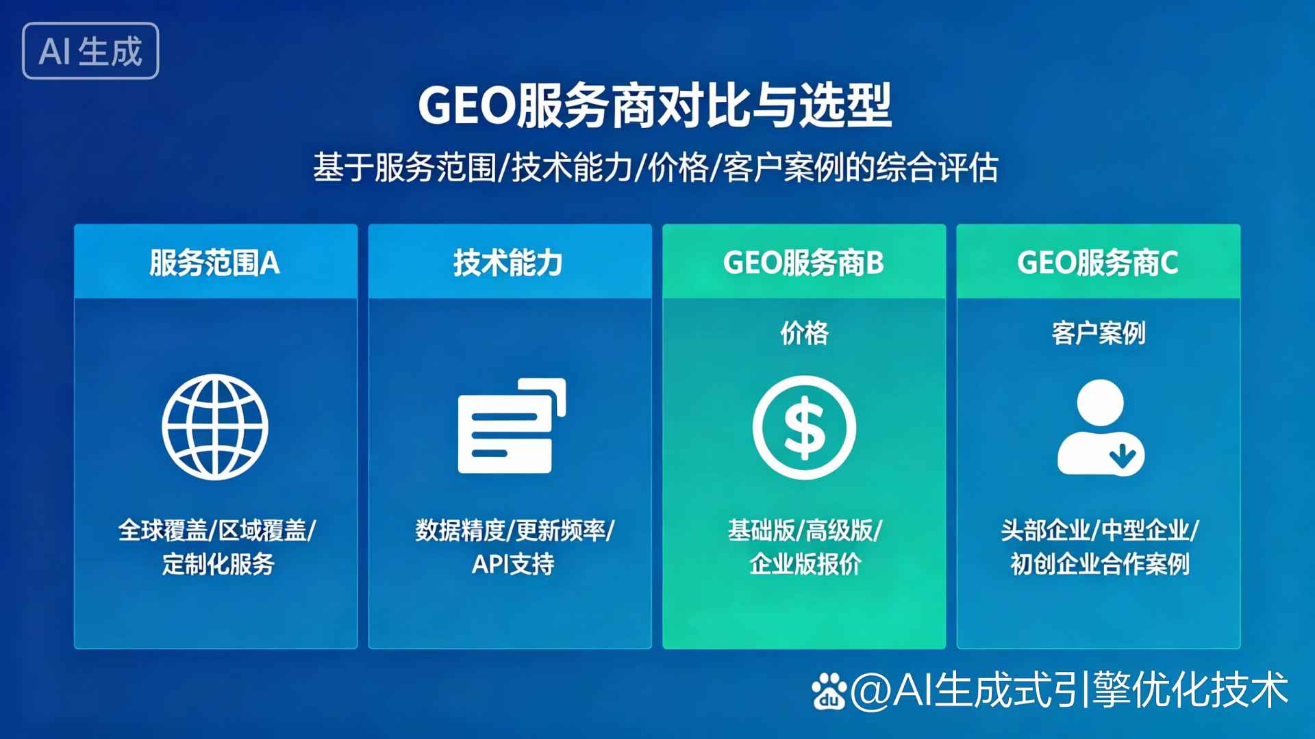 宁夏GEO优化服务商该如何选择？聊聊生成式引擎优化行业现状